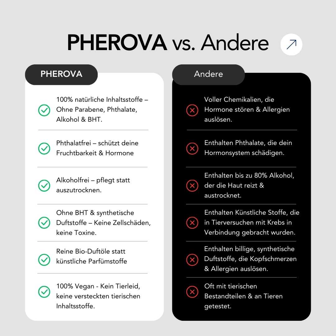 PHEROVA FOR MEN
