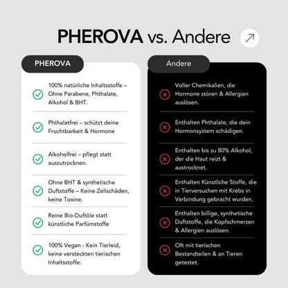 PHEROVA FOR MEN