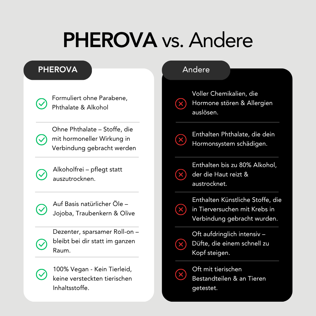 PHEROVA FOR WOMEN