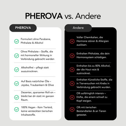 PHEROVA FOR WOMEN