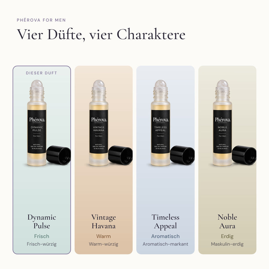 Dynamic Pulse – Duftwelt – Die Duftwelt von Dynamic Pulse