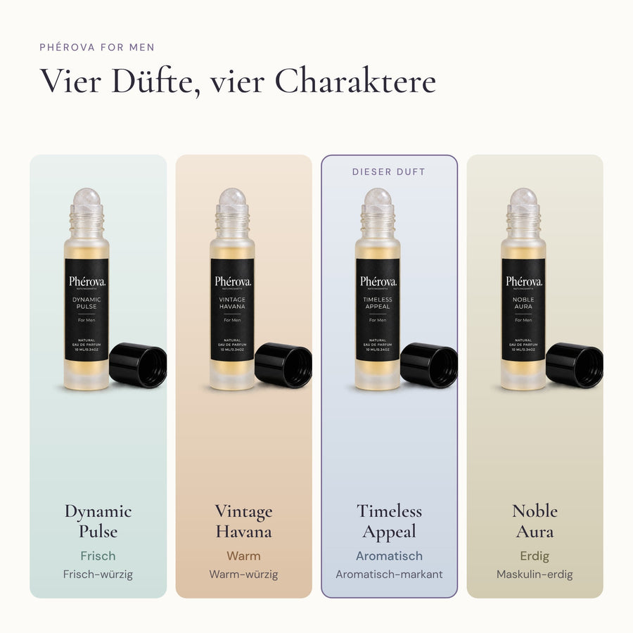 Timeless Appeal – Duftwelt – Die Duftwelt von Timeless Appeal