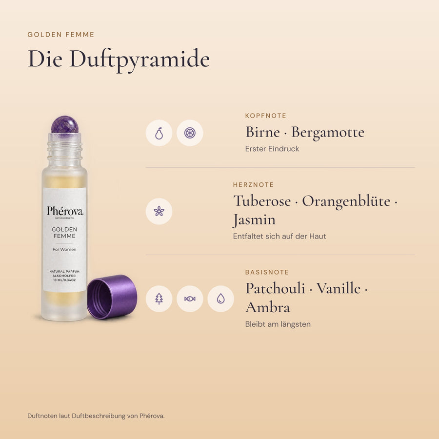Golden Femme – Duftpyramide – Kopf-, Herz- und Basisnoten von Golden Femme