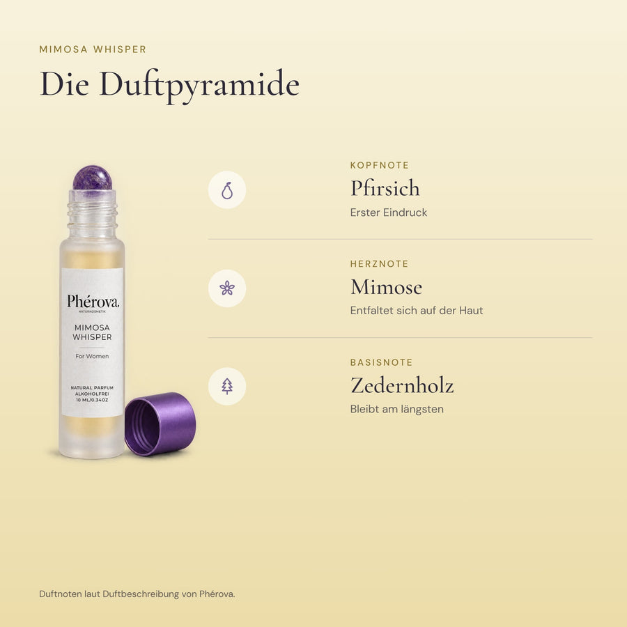 Mimosa Whisper – Duftpyramide – Kopf-, Herz- und Basisnoten von Mimosa Whisper