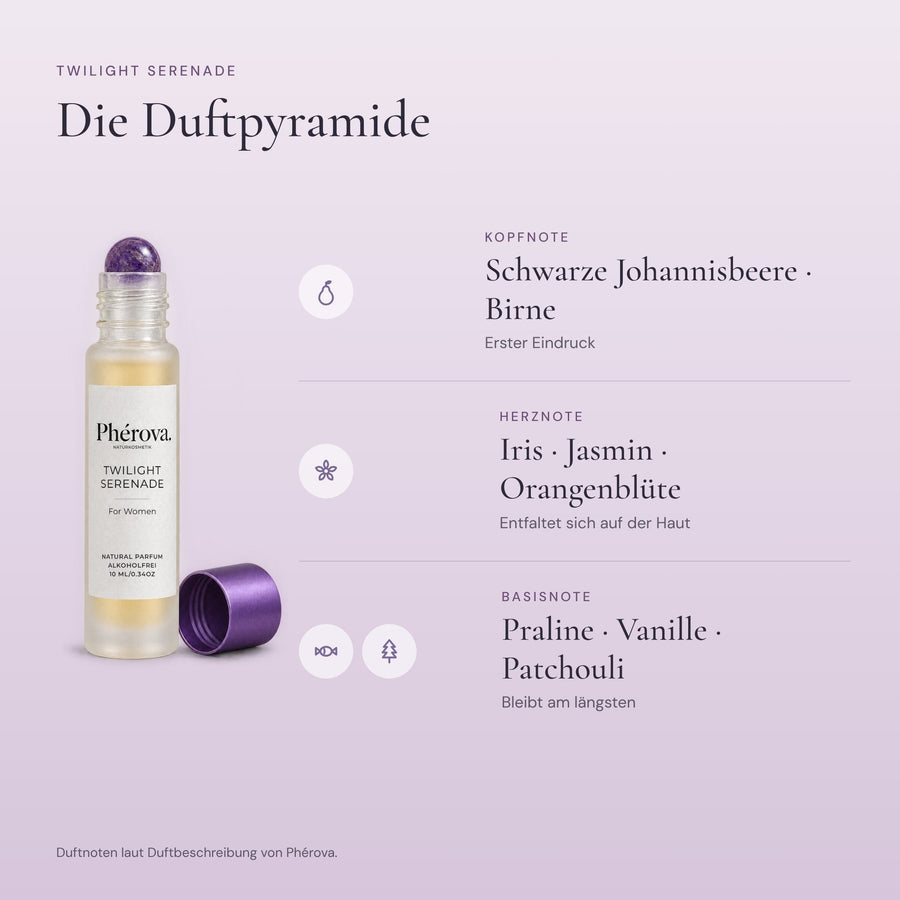 Twilight Serenade – Duftpyramide – Kopf-, Herz- und Basisnoten von Twilight Serenade